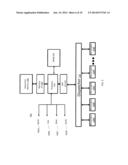 Neural Processing Unit diagram and image