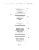 Neural Processing Unit diagram and image