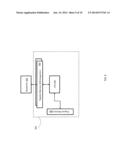 Neural Processing Unit diagram and image