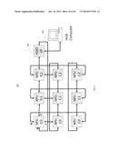 Neural Processing Unit diagram and image