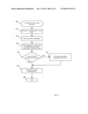 DETERMINING A REPLACEMENT DOCUMENT OWNER diagram and image