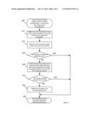 DETERMINING A REPLACEMENT DOCUMENT OWNER diagram and image