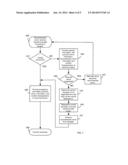 DETERMINING A REPLACEMENT DOCUMENT OWNER diagram and image