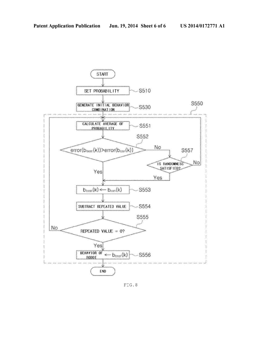 APPARATUS AND METHOD FOR SELECTING MOTION SIGNIFYING ARTIFICIAL FEELING - diagram, schematic, and image 07