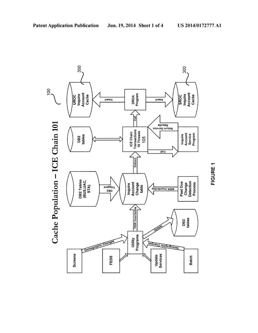 SYSTEMS AND METHODS FOR INTERVAL CONTROL ELEMENT CHAIN ARCHITECTURE - diagram, schematic, and image 02