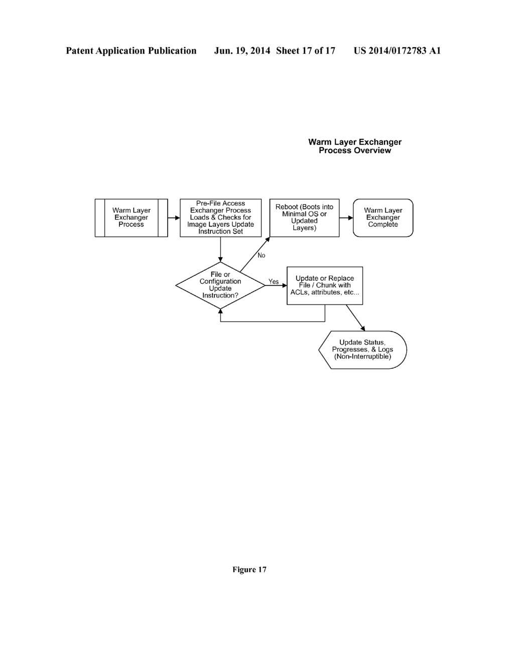 SYSTEM AND METHOD FOR PROVIDING COMPUTING ENVIRONMENT DELIVERY SERVICE     WITH OFFLINE OPERATIONS - diagram, schematic, and image 18