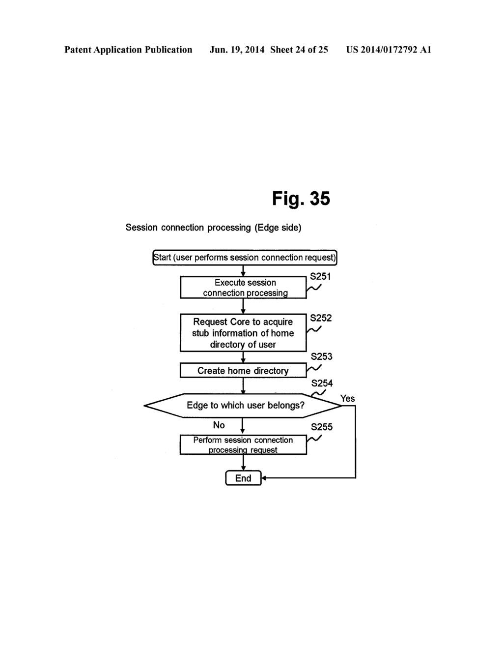 FILE SERVER, INFORMATION SYSTEM, AND CONTROL METHOD THEREOF - diagram, schematic, and image 25