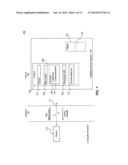 Replication Mechanisms for Database Environments diagram and image