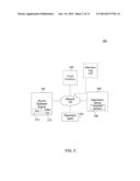 Replication Mechanisms for Database Environments diagram and image