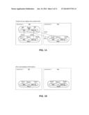 Replication Mechanisms for Database Environments diagram and image