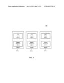 Replication Mechanisms for Database Environments diagram and image