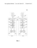 Replication Mechanisms for Database Environments diagram and image