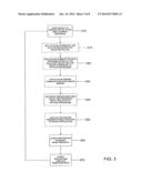 SYSTEM AND METHOD FOR DYNAMICALLY RETRIEVING DATA SPECIFIC TO A REGION OF     A LAYER diagram and image