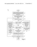 ON THE FLY DATA BINNING diagram and image