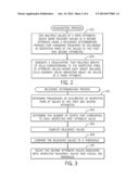 VISUALIZING A RELATIONSHIP OF ATTRIBUTES USING A RELEVANCE DETERMINATION     PROCESS TO SELECT FROM CANDIDATE ATTRIBUTE VALUES diagram and image