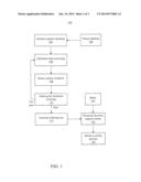 INDEXING OF LARGE SCALE PATIENT SET diagram and image