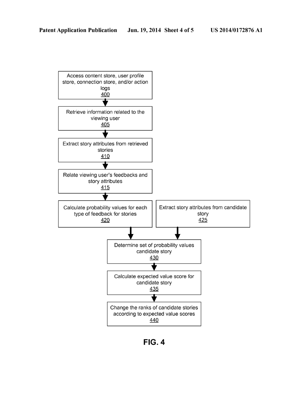 DIVERSITY ENFORCEMENT ON A SOCIAL NETWORKING SYSTEM NEWSFEED - diagram, schematic, and image 05