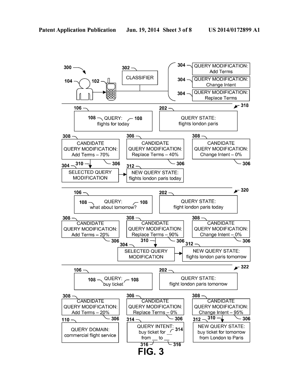 PROBABILITY-BASED STATE MODIFICATION FOR QUERY DIALOGUES - diagram, schematic, and image 04