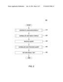 CORPUS SEARCH IMPROVEMENTS USING TERM NORMALIZATION diagram and image