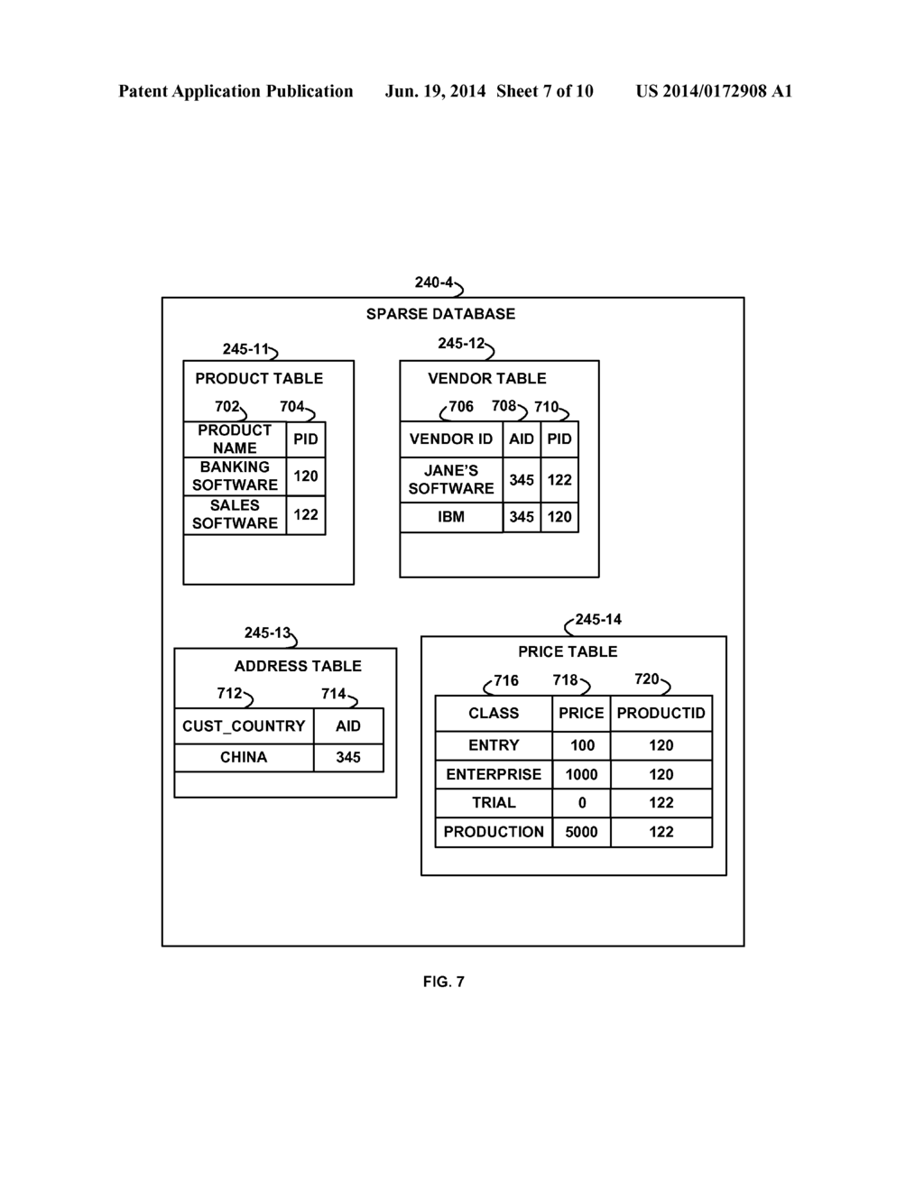 PERFORMING A FUNCTION ON ROWS OF DATA DETERMINED FROM TRANSITIVE     RELATIONSHIPS BETWEEN COLUMNS - diagram, schematic, and image 08