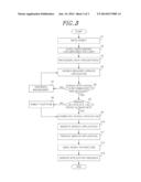 APPARATUS AND METHOD FOR PROVIDING SERVICE APPLICATION USING ROBOT diagram and image