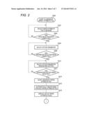 INFORMATION PROCESSING APPARATUS AND INFORMATION PROCESSING METHOD diagram and image