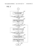 INFORMATION PROCESSING APPARATUS AND INFORMATION PROCESSING METHOD diagram and image