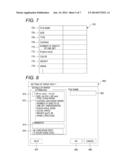 INFORMATION PROCESSING APPARATUS AND INFORMATION PROCESSING METHOD diagram and image