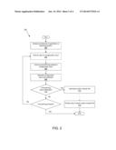 CRASH RECOVERY FOR ATTENDED OPERATING SYSTEM INSTALLATIONS diagram and image