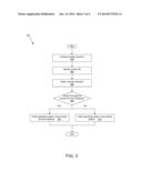 CRASH RECOVERY FOR ATTENDED OPERATING SYSTEM INSTALLATIONS diagram and image