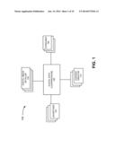 STORAGE MANAGER diagram and image