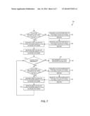 ADAPTIVE DATA STRIPING AND REPLICATION ACROSS MULTIPLE STORAGE CLOUDS FOR     HIGH AVAILABILITY AND PERFORMANCE diagram and image