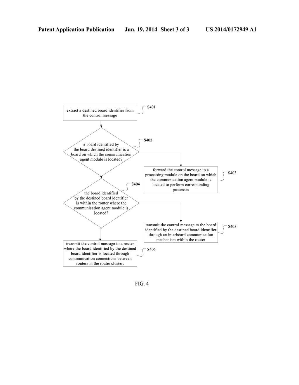 METHOD OF INTER-BOARD COMMUNICATION IN A ROUTER CLUSTER, ROUTER, AND     ROUTER CLUSTER - diagram, schematic, and image 04