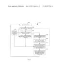 MULTIPLE VIRTUAL MACHINE MEMORY USAGE REDUCTION SYSTEM AND METHOD diagram and image