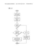 MULTIPLE VIRTUAL MACHINE MEMORY USAGE REDUCTION SYSTEM AND METHOD diagram and image