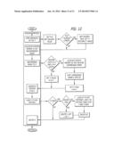 MULTIPLE VIRTUAL MACHINE MEMORY USAGE REDUCTION SYSTEM AND METHOD diagram and image