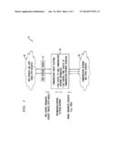 SYSTEM AND METHOD FOR PROVIDING PERSONALIZABLE COMMUNICATION GROUP     FUNCTIONS diagram and image