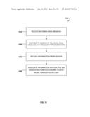 Methods and systems for structuring information of email messages diagram and image