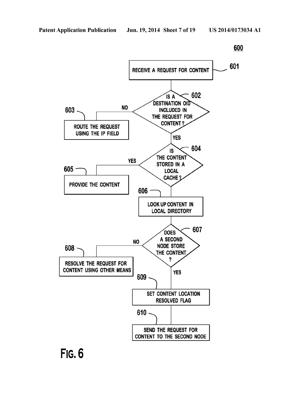 CONTENT IDENTIFICATION, RETRIEVAL AND ROUTING IN THE INTERNET - diagram, schematic, and image 08