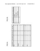 DISTRIBUTED STORAGE SYSTEM AND METHOD diagram and image