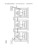 DISTRIBUTED STORAGE SYSTEM AND METHOD diagram and image