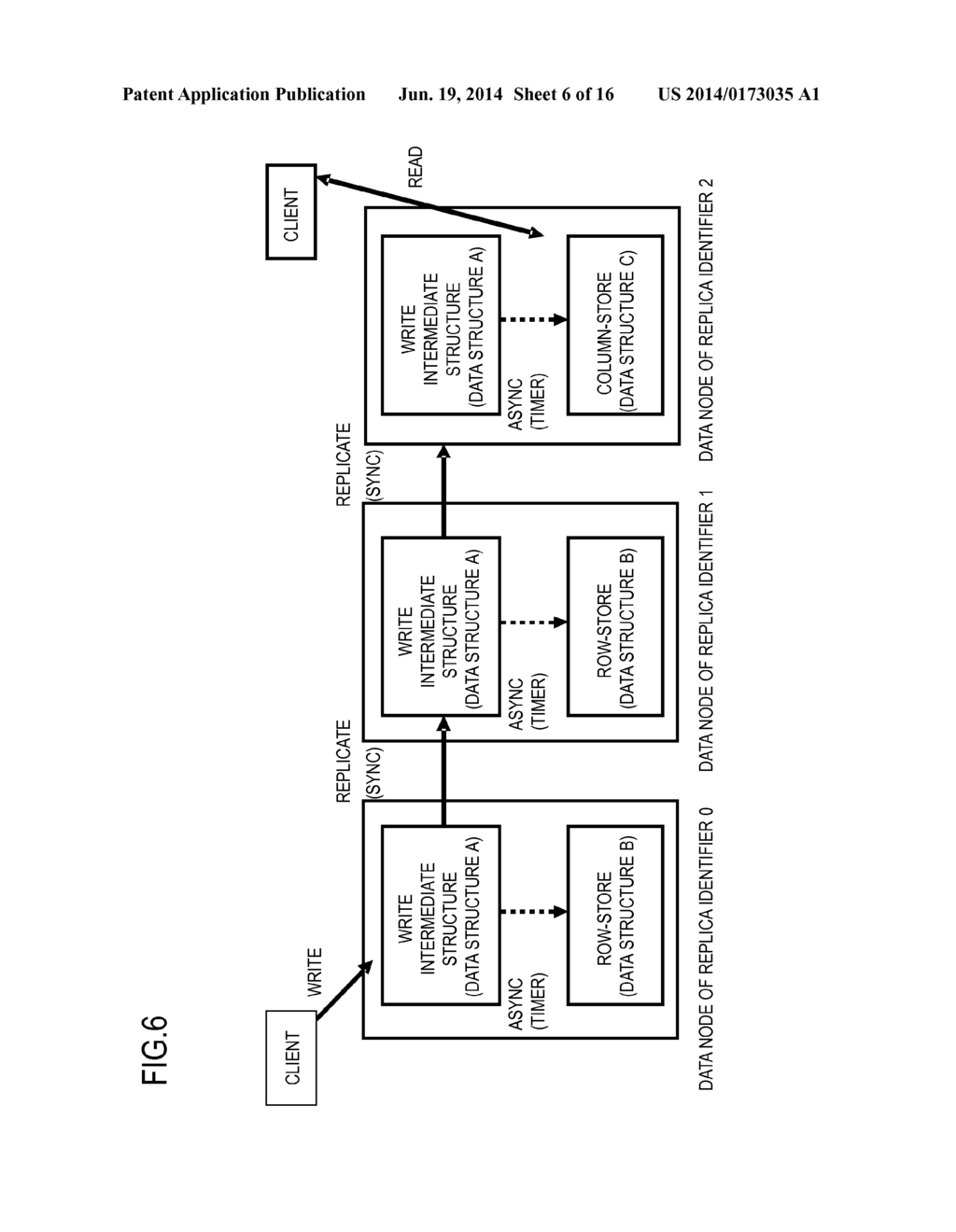 DISTRIBUTED STORAGE SYSTEM AND METHOD - diagram, schematic, and image 07