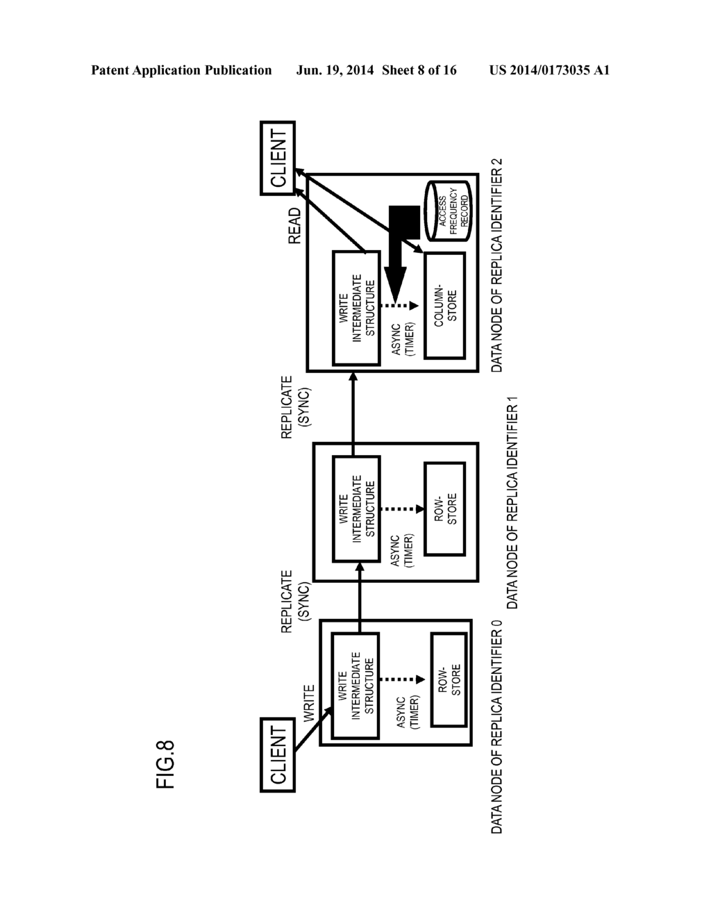 DISTRIBUTED STORAGE SYSTEM AND METHOD - diagram, schematic, and image 09