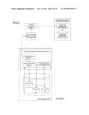 DISTRIBUTED STORAGE SYSTEM AND METHOD diagram and image