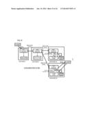 DISTRIBUTED STORAGE SYSTEM AND METHOD diagram and image