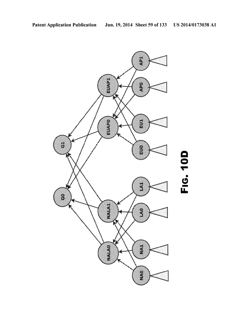 Content Delivery Framework With Dynamic Service Network Topologies - diagram, schematic, and image 60