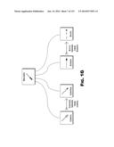 LAYERED REQUEST PROCESSING IN A CONTENT DELIVERY NETWORK (CDN) diagram and image