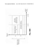 LAYERED REQUEST PROCESSING IN A CONTENT DELIVERY NETWORK (CDN) diagram and image