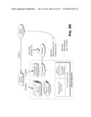 LAYERED REQUEST PROCESSING IN A CONTENT DELIVERY NETWORK (CDN) diagram and image