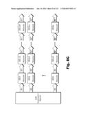 LAYERED REQUEST PROCESSING IN A CONTENT DELIVERY NETWORK (CDN) diagram and image